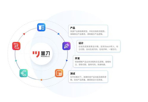 数字文化创意软件新引擎 两款国产设计软件引领数字化营销未来