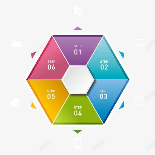 数字标签与创意素材 免费下载页面，打造平面电商视觉新高度